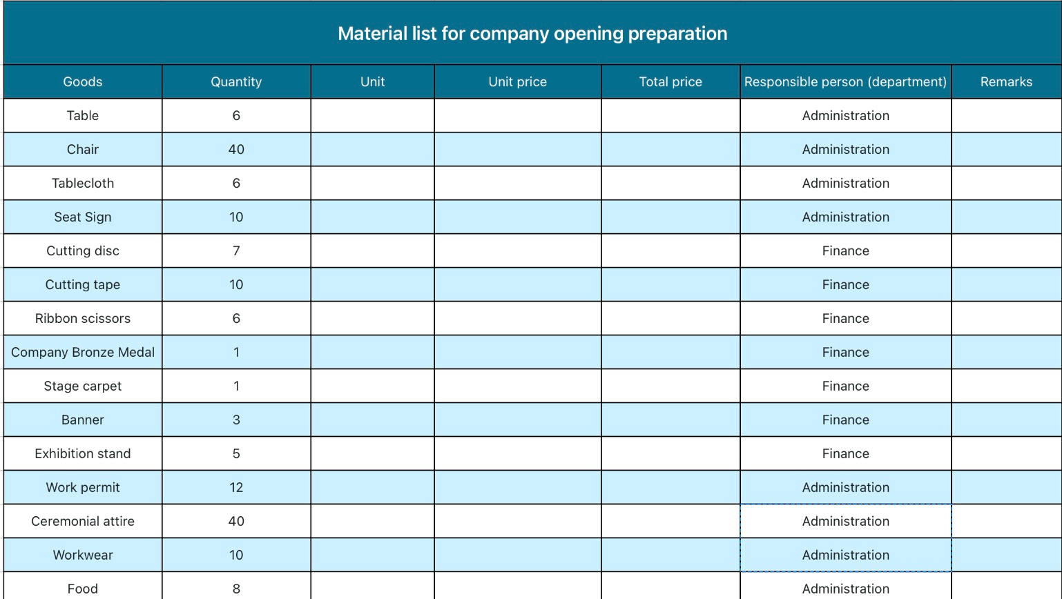 The company is ready to open a bill of materials 1